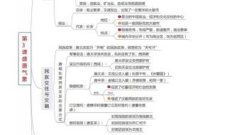 一年级下册期中考试注意事项 七年级下册期中考试