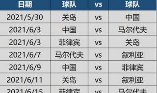 2021年国足十强赛日程 世预赛40强赛赛程