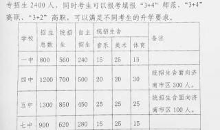 2022国考行测分数线什么时候出来 分数线什么时候出来