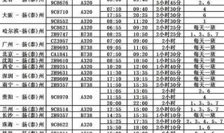 广州到长沙高铁有多少个站 广州到长沙高铁票价