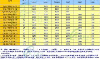 5立方玻璃钢化粪池尺寸 玻璃钢化粪池型号规格