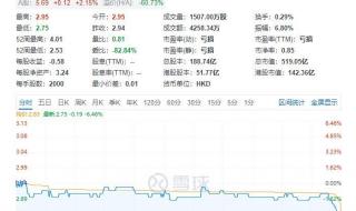 波音737飞机发动机多少马力 东航载132人波音737客机坠毁